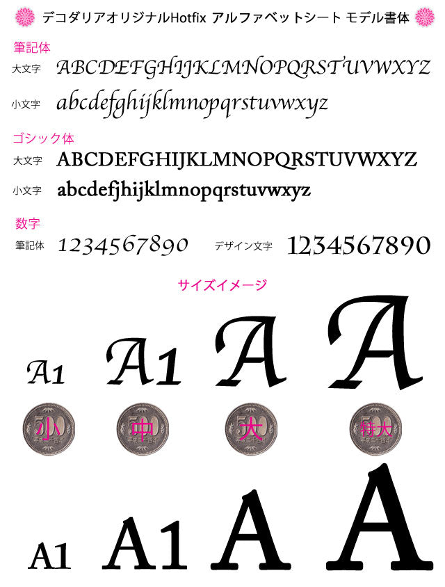 アルファベット[Y] 大文字 スペシャル筆記体デコシート(Hotfix